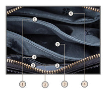 تحميل الصورة في معرض عارض ، Genuine Leather Handbags 2023
